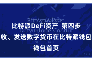 比特派DeFi资产  第四步:接收、发送数字货币在比特派钱包首页