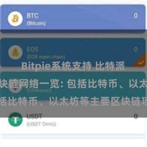 Bitpie系统支持 比特派钱包支持的区块链网络一览: 包括比特币、以太坊等主要区块链项目