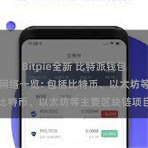 Bitpie全新 比特派钱包支持的区块链网络一览: 包括比特币、以太坊等主要区块链项目