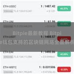 Bitpie最新教程 Bitpie钱包支持的区块链网络全面解析