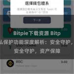 Bitpie下载资源 Bitpie钱包隐私保护功能深度解析：安全守护，资产保障