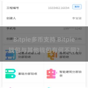 Bitpie多币支持 Bitpie钱包与其他钱包有何不同？