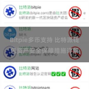 Bitpie多币支持 比特派钱包资产安全保障措施详解