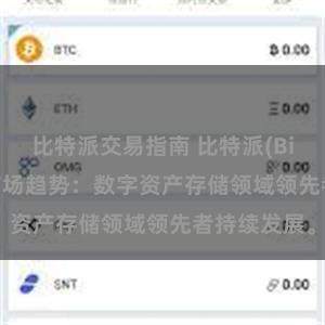 比特派交易指南 比特派(Bitpie)钱包市场趋势：数字资产存储领域领先者持续发展。