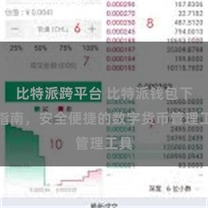 比特派跨平台 比特派钱包下载指南，安全便捷的数字货币管理工具