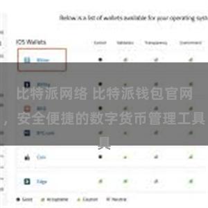 比特派网络 比特派钱包官网，安全便捷的数字货币管理工具